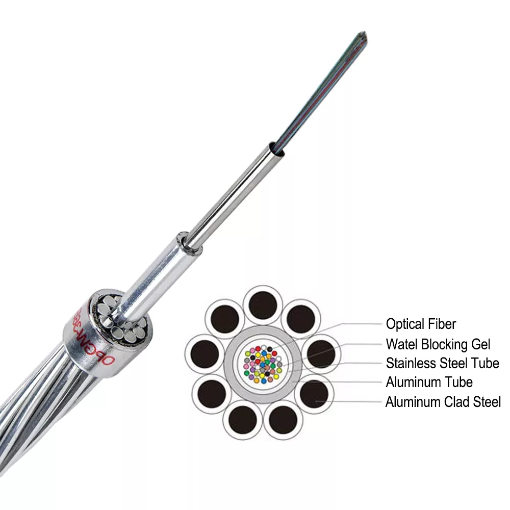 Opgw-fiber